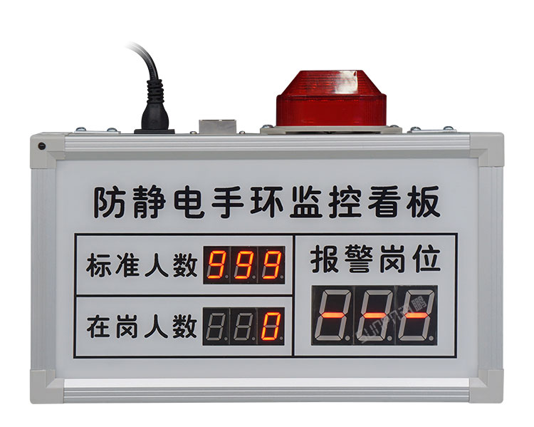 防靜電監(jiān)測系統(tǒng)案例參考