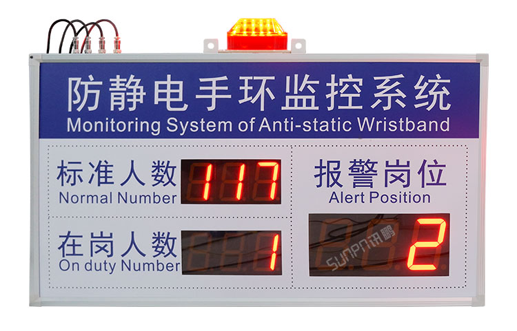 防靜電監(jiān)測系統(tǒng)案例參考
