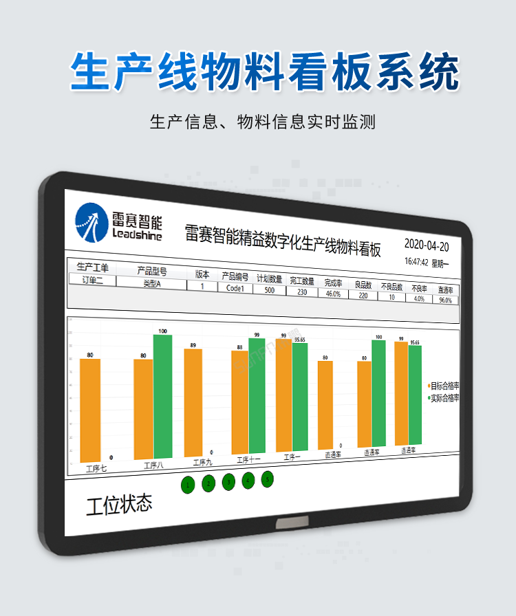 生產(chǎn)管理系統(tǒng)介紹