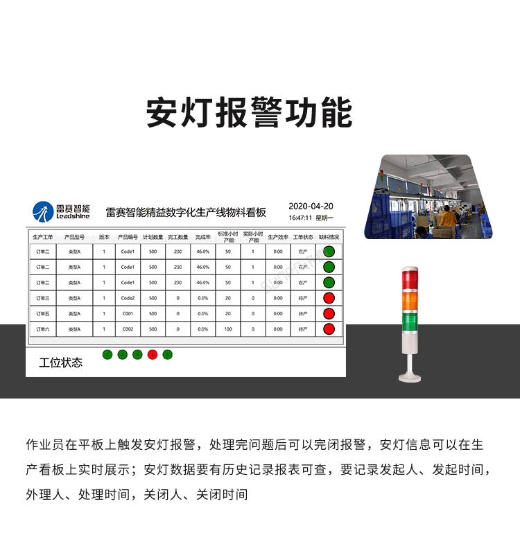 生產(chǎn)管理系統(tǒng)-安燈報(bào)警