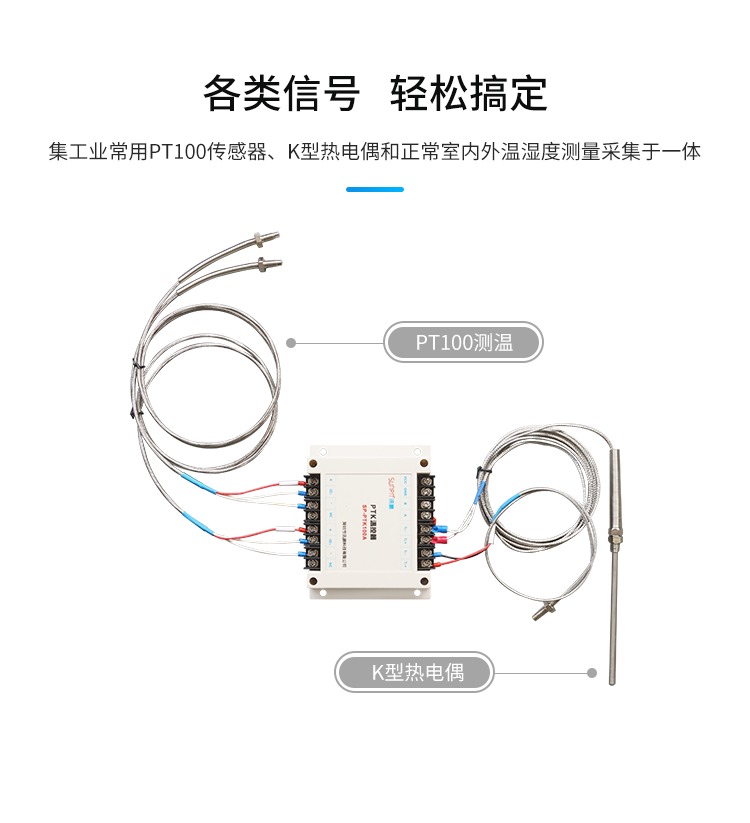 工業溫控器信號接口