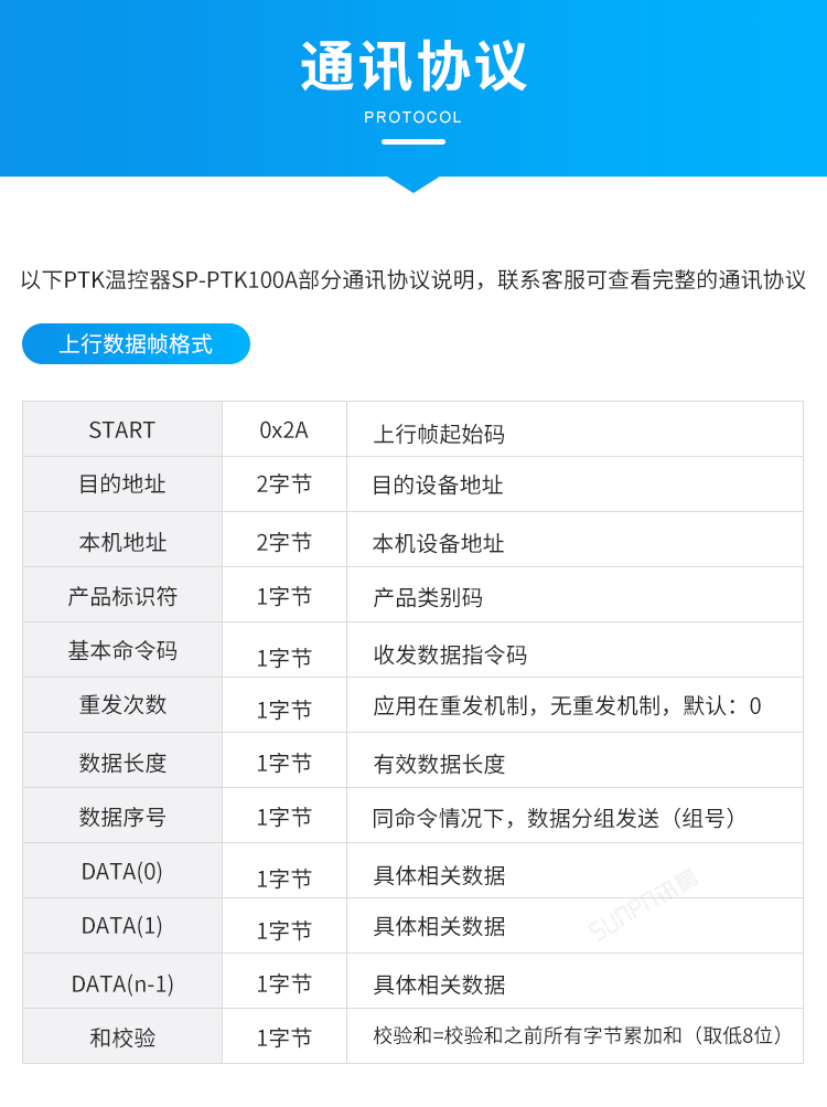 工業溫控器通訊協議