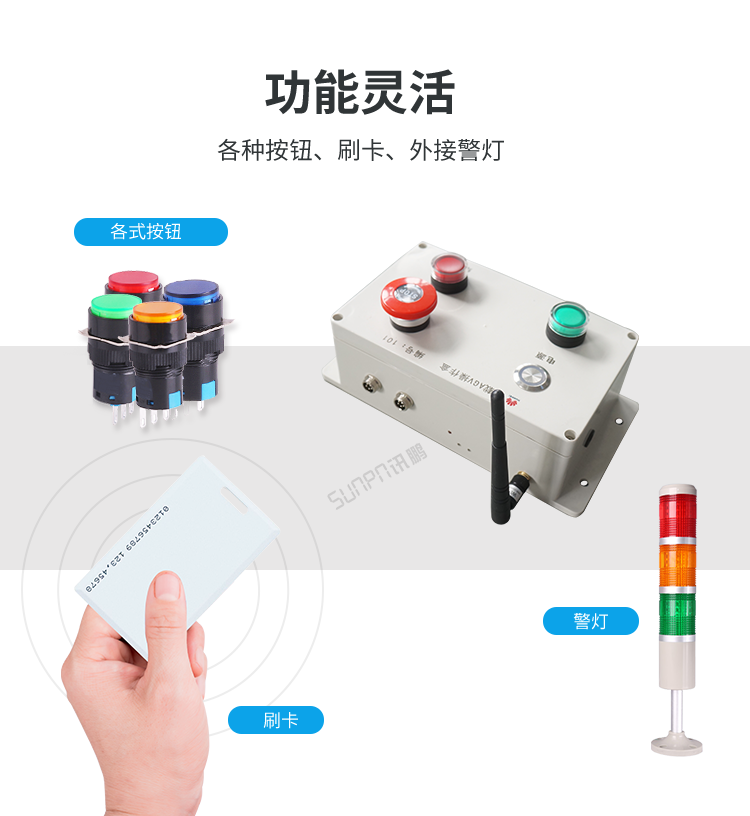 無線安燈按鈕盒功能介紹