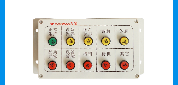 無線安燈按鈕盒案例介紹