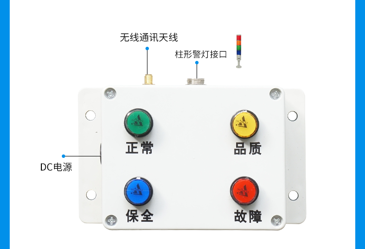 無線安燈按鈕盒案例介紹