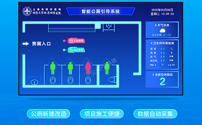 智慧公廁 智慧公廁