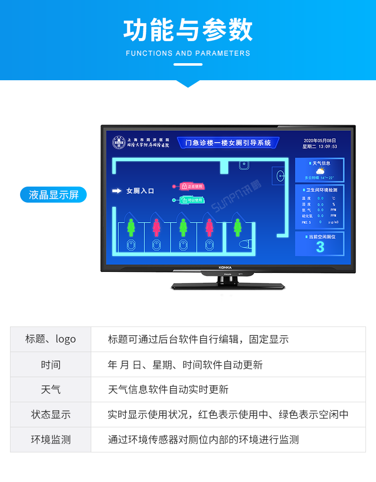 智慧公廁產(chǎn)品參數(shù) 智慧公廁產(chǎn)品參數(shù)