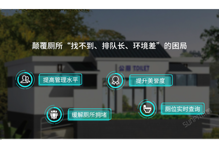 廁位引導(dǎo)系統(tǒng)現(xiàn)狀 廁位引導(dǎo)系統(tǒng)現(xiàn)狀
