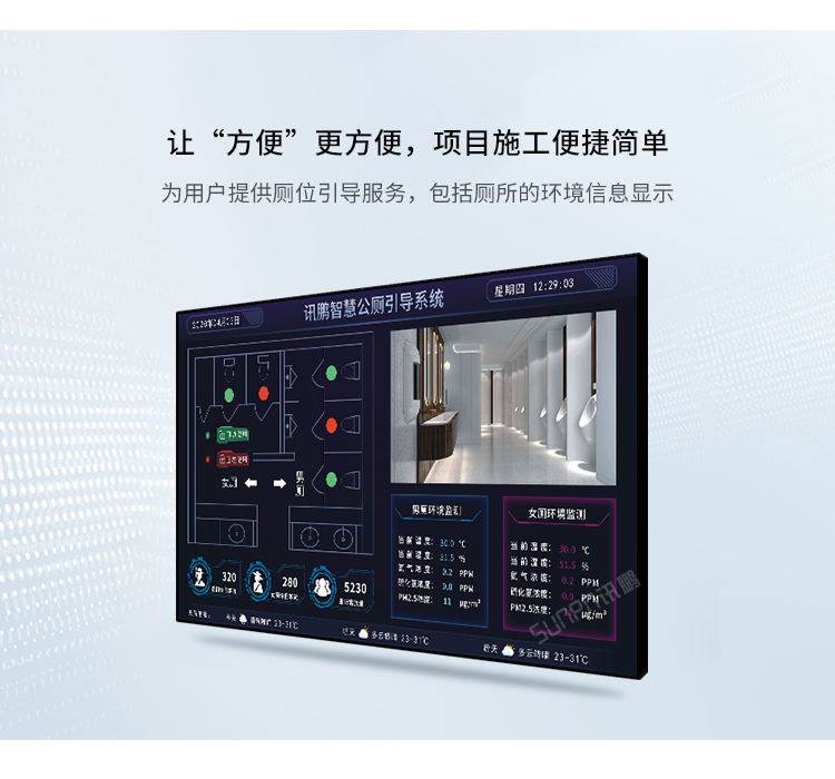 廁位引導(dǎo)系統(tǒng)案例展示 廁位引導(dǎo)系統(tǒng)案例展示
