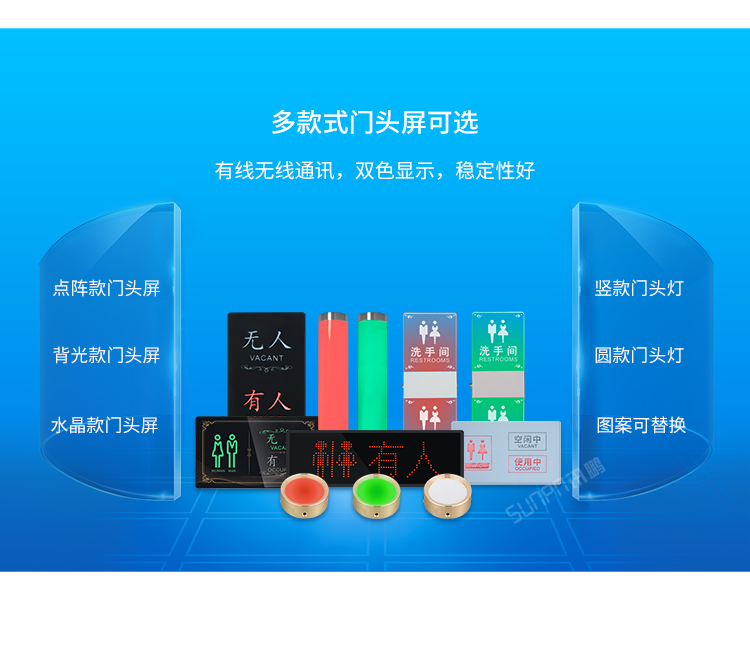 廁位引導(dǎo)系統(tǒng)門頭屏介紹 廁位引導(dǎo)系統(tǒng)門頭屏介紹
