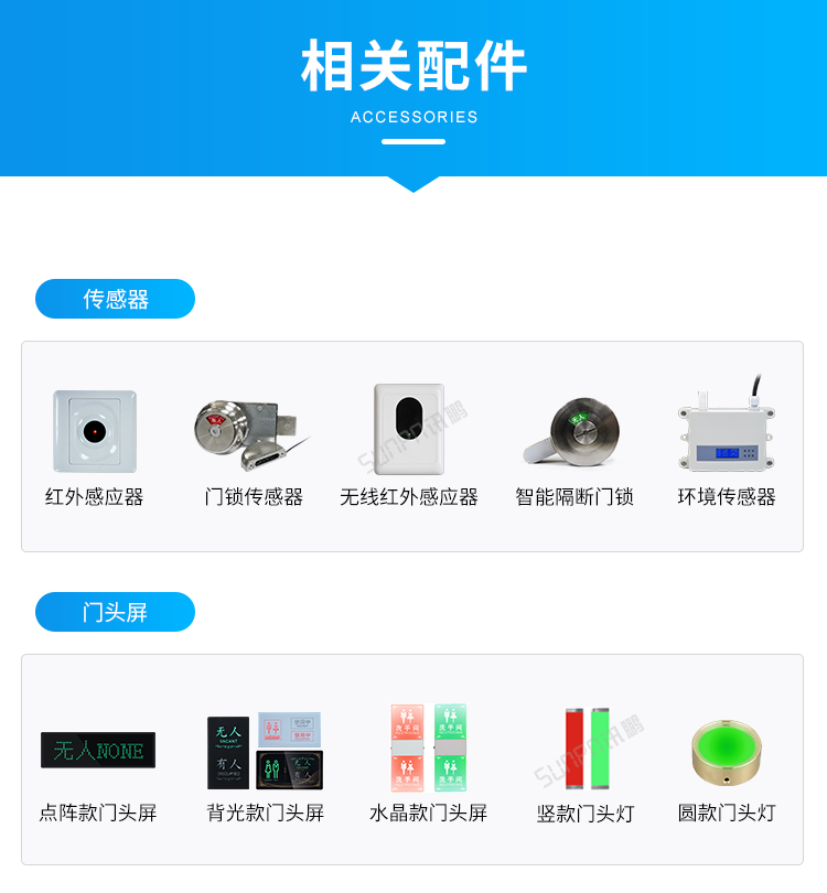 廁位引導(dǎo)系統(tǒng)相關(guān)硬件 廁位引導(dǎo)系統(tǒng)相關(guān)硬件