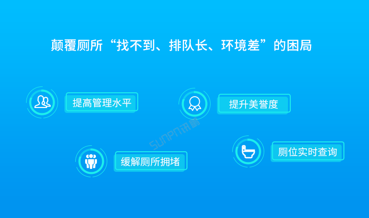 訊鵬智慧公廁優勢介紹 訊鵬智慧公廁優勢介紹