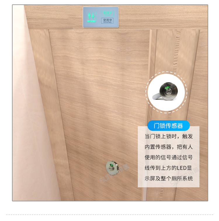 訊鵬智慧公廁數據采集方式介紹 訊鵬智慧公廁數據采集方式介紹