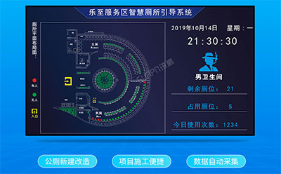 智慧公廁 智慧公廁