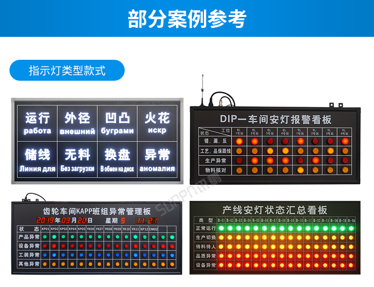 安燈電子看板案例參考