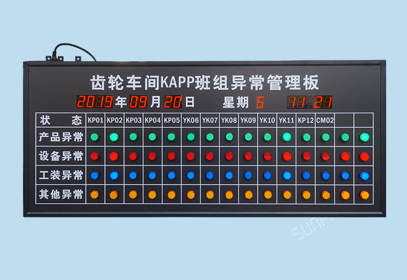 安燈電子看板_工廠安燈呼叫系統_齒輪車間異常管理看板