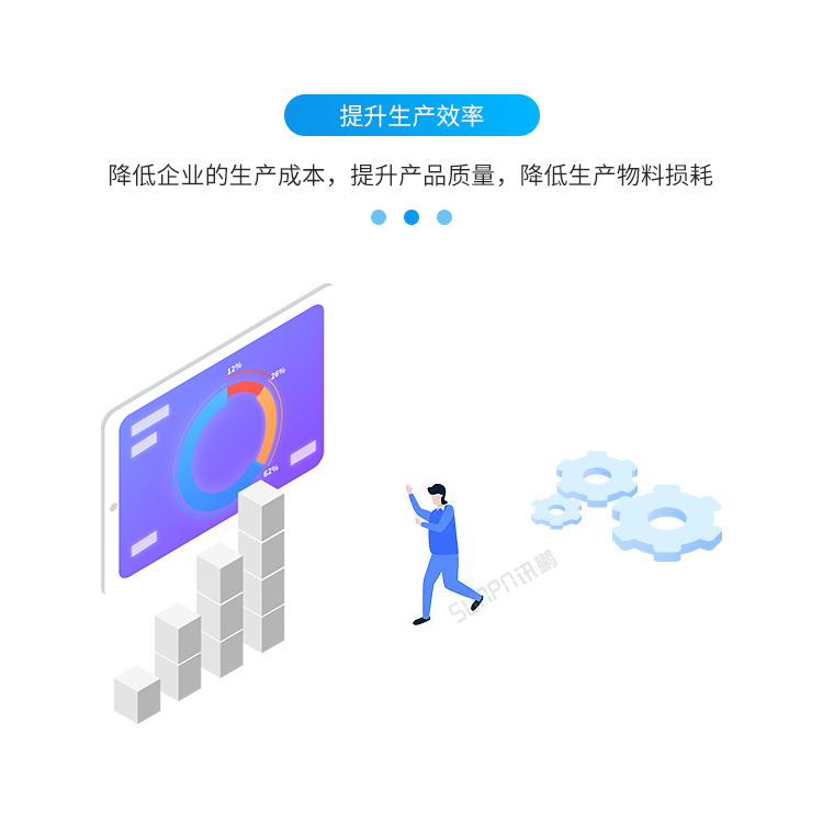 安燈系統提升生產效率 安燈系統提升生產效率