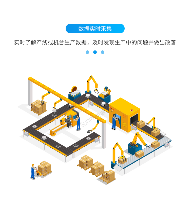 安燈系統數據實時采集 安燈系統數據實時采集