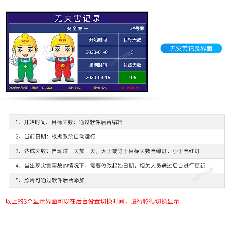 安燈系統無災害記錄看板功能說明 安燈系統無災害記錄看板功能說明
