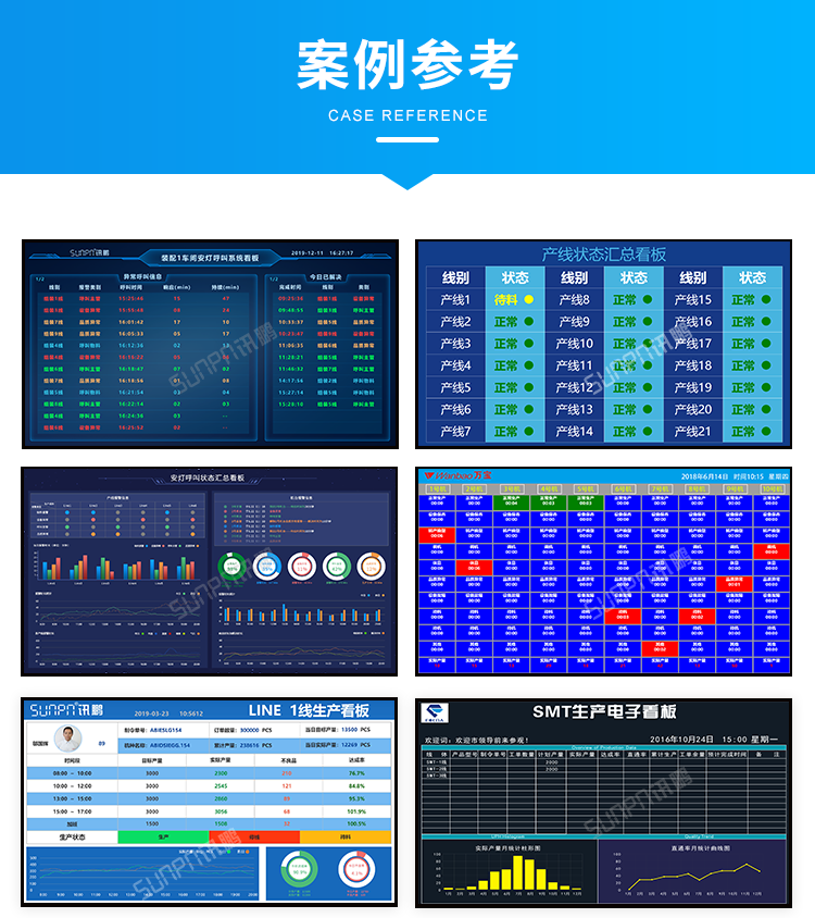 安燈系統界面參考 安燈系統界面參考