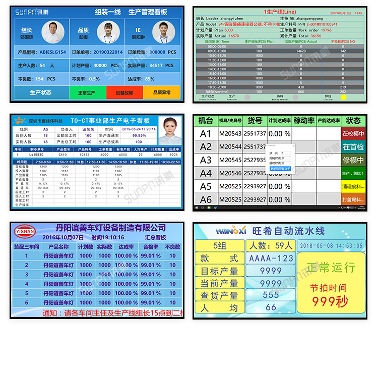 安燈系統界面參考 安燈系統界面參考