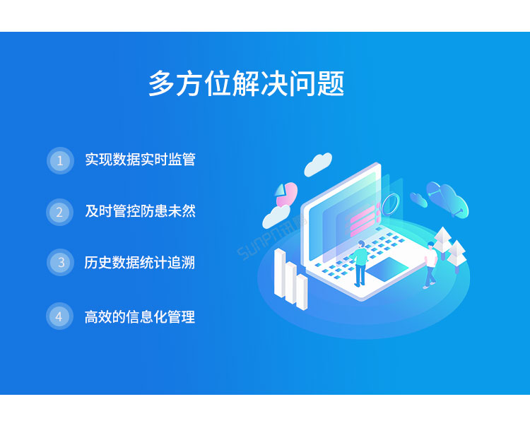 環境數據采集屏優勢介紹