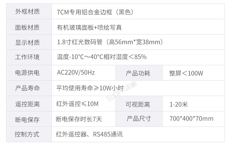 環境數據采集屏產品參數