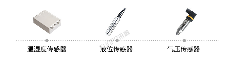 環境數據采集屏傳感器介紹