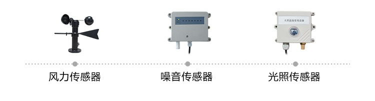 環境數據采集屏傳感器介紹