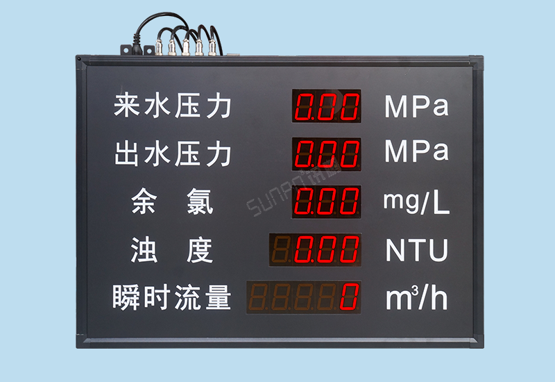 模擬量數據采集看板_自來水廠水壓監測顯示屏