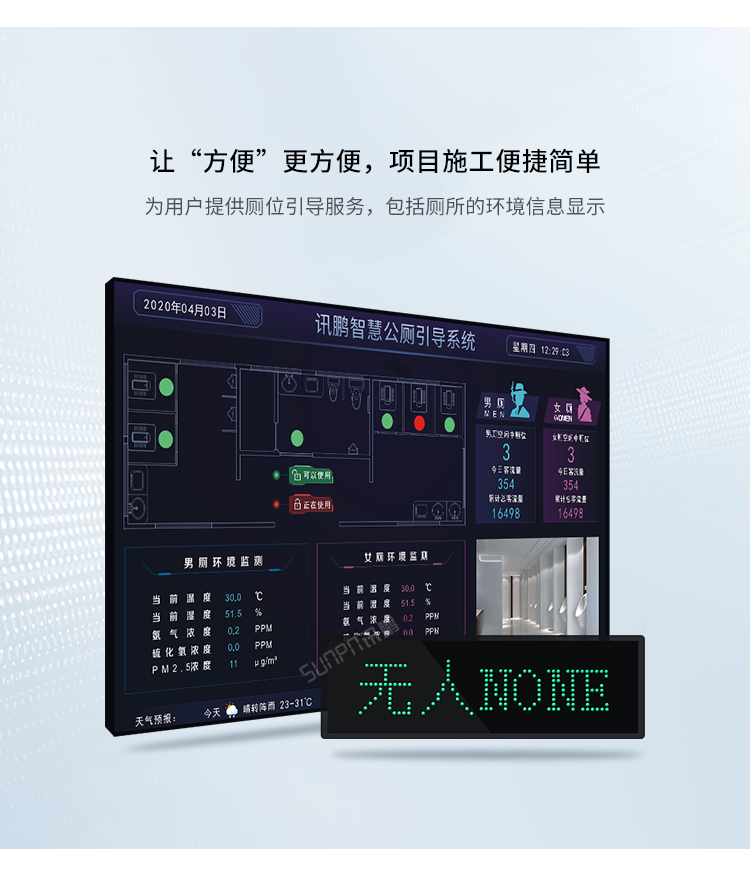 智慧公廁案例展示 智慧公廁案例展示