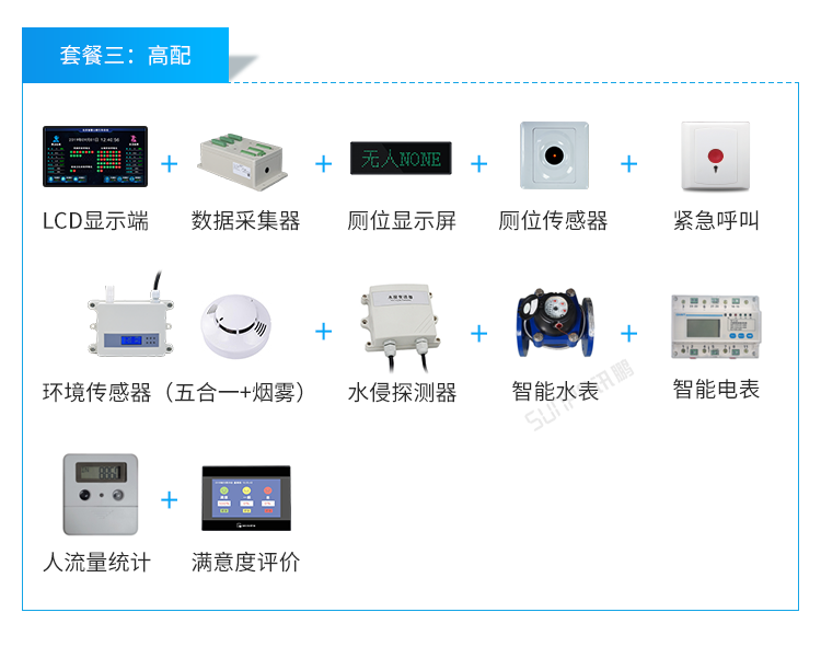 智慧公廁系統(tǒng)套餐 智慧公廁系統(tǒng)套餐