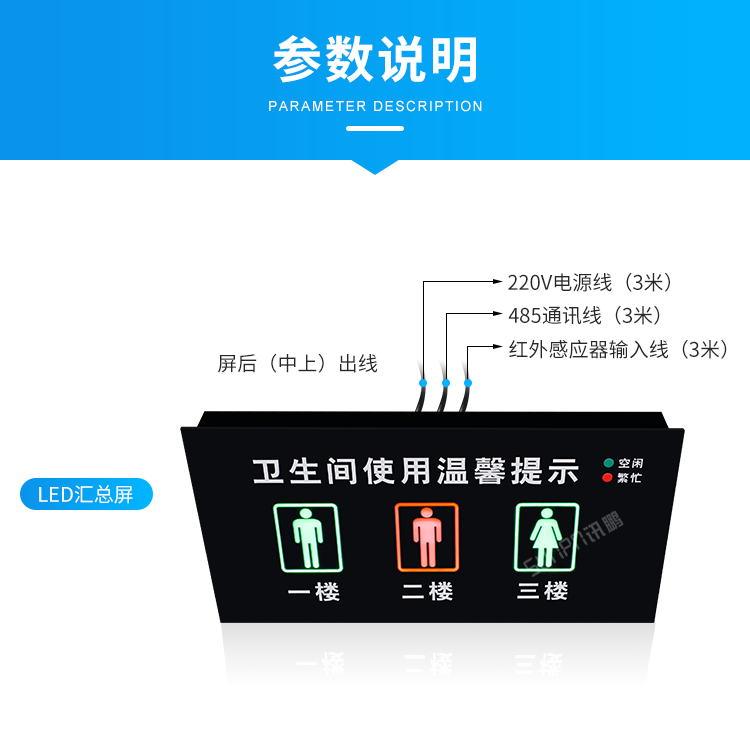 智能公廁產品細節 智能公廁產品細節