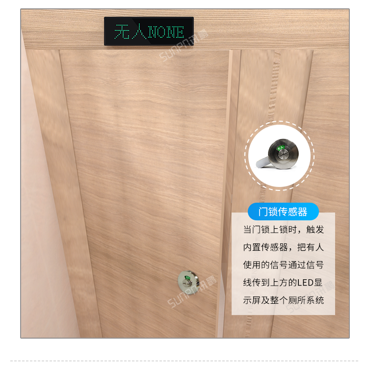 智慧公廁有人無人顯示屏門鎖傳感器 智慧公廁有人無人顯示屏門鎖傳感器