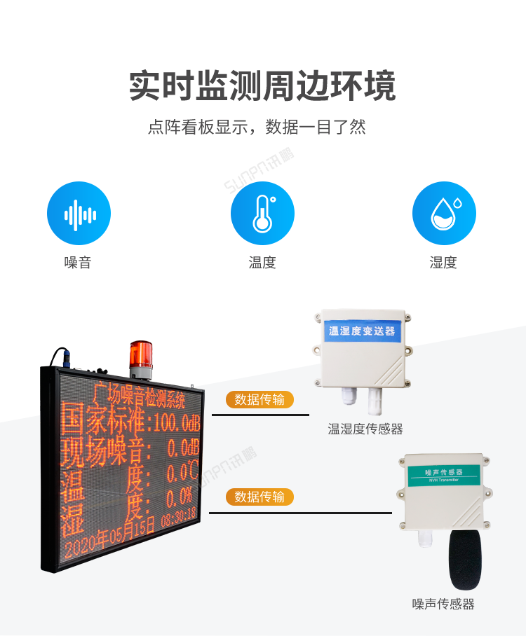 噪音監(jiān)測看板實(shí)時監(jiān)測 噪音監(jiān)測看板實(shí)時監(jiān)測