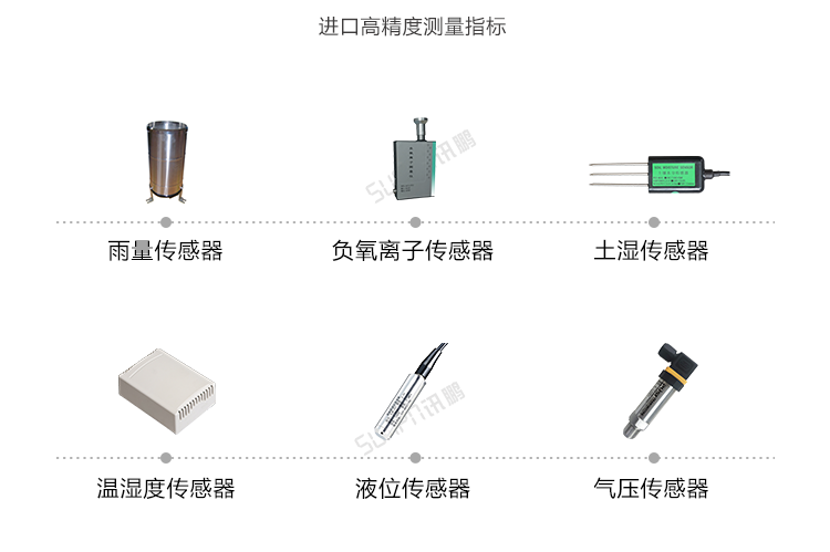 噪音監(jiān)測看板傳感器參考 噪音監(jiān)測看板傳感器參考