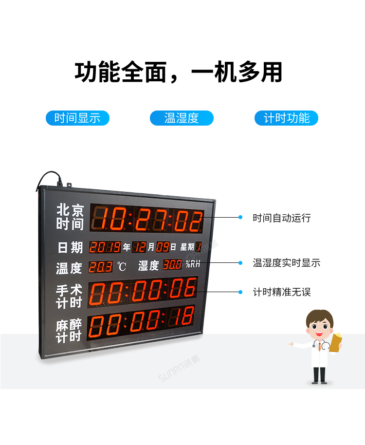手術室計時器案例展示 手術室計時器案例展示