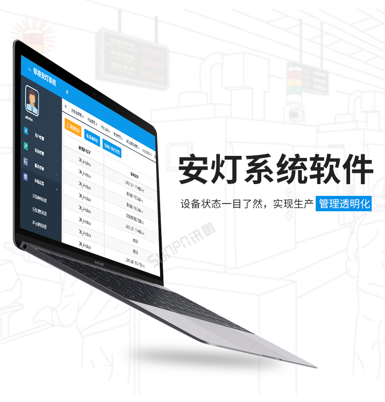 安燈系統 安燈系統