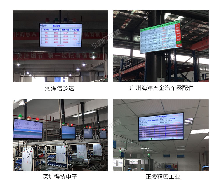 生產管理系統現場案例 生產管理系統現場案例