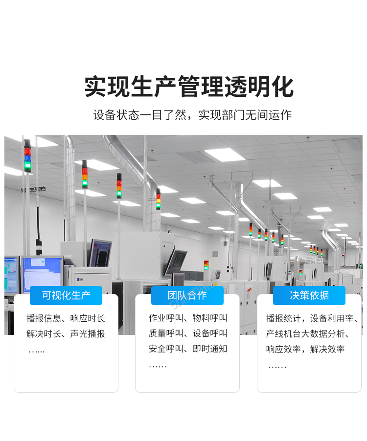 安燈系統看板實現產線目視化 安燈系統看板實現產線目視化