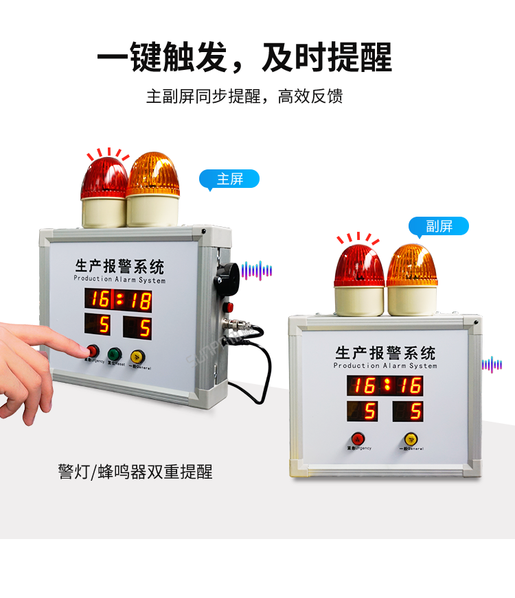 無線安燈系統(tǒng)報(bào)警提示 無線安燈系統(tǒng)報(bào)警提示