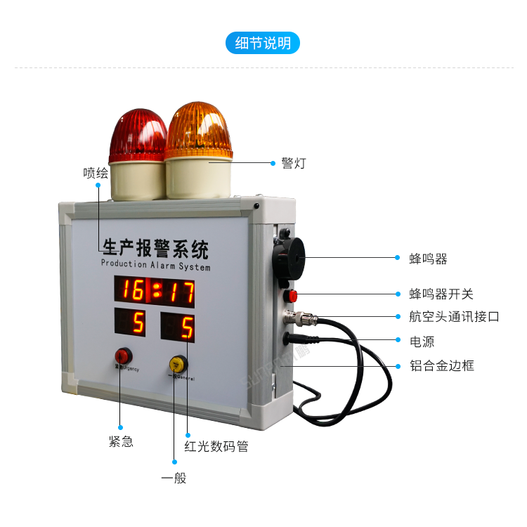 無線安燈系統(tǒng)產(chǎn)品細(xì)節(jié) 無線安燈系統(tǒng)產(chǎn)品細(xì)節(jié)