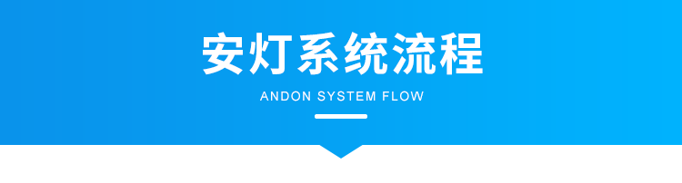 無線安燈系統(tǒng)-系統(tǒng)流程 無線安燈系統(tǒng)-系統(tǒng)流程