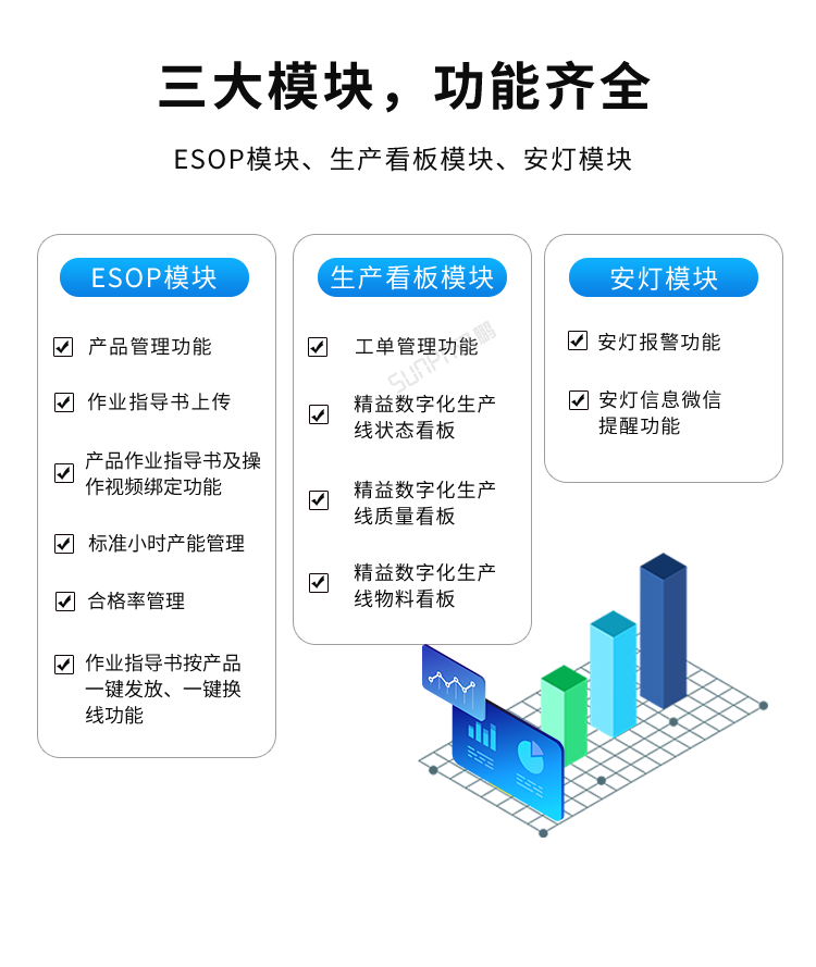 設備管理系統功能展示 設備管理系統功能展示