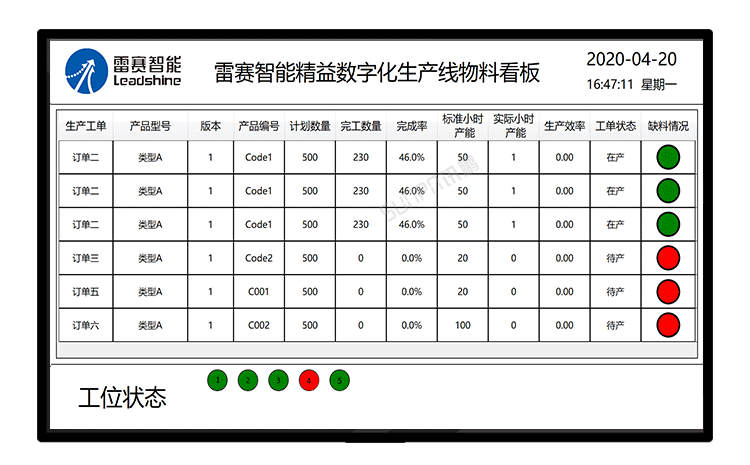設備管理系統界面展示 設備管理系統界面展示