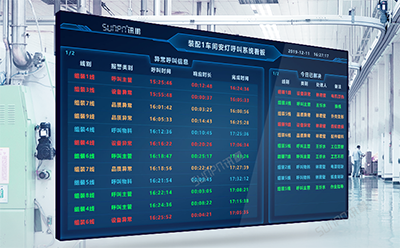 安燈系統 安燈系統