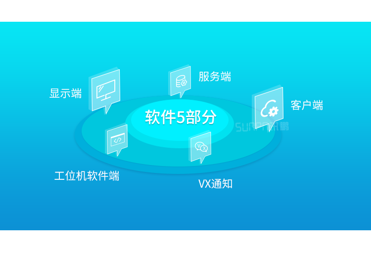 安燈系統多功能定制 安燈系統多功能定制