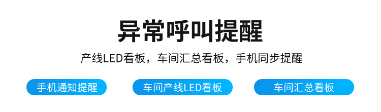 安燈系統異常呼叫提醒 安燈系統異常呼叫提醒