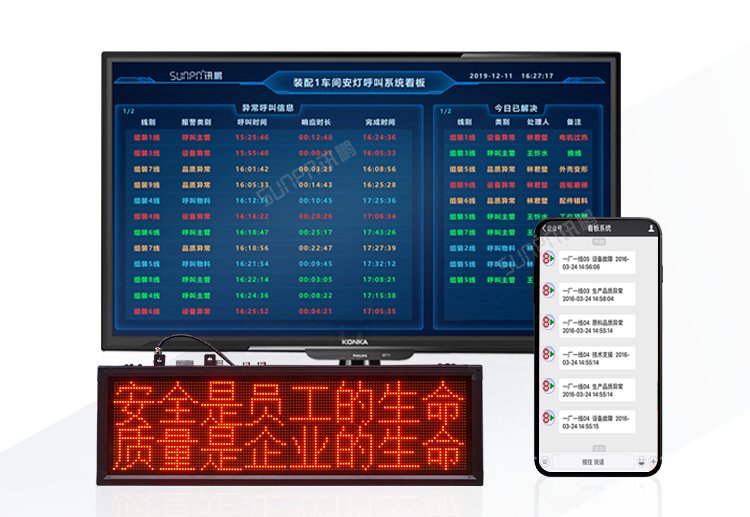 安燈系統異常信息通知 安燈系統異常信息通知