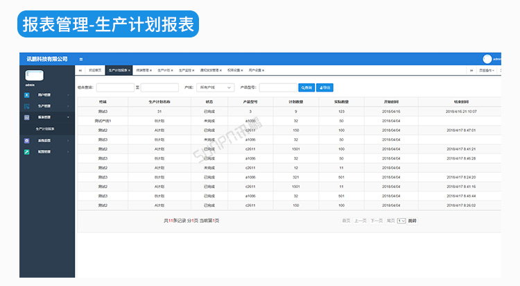 生產管理系統生產報表 生產管理系統生產報表